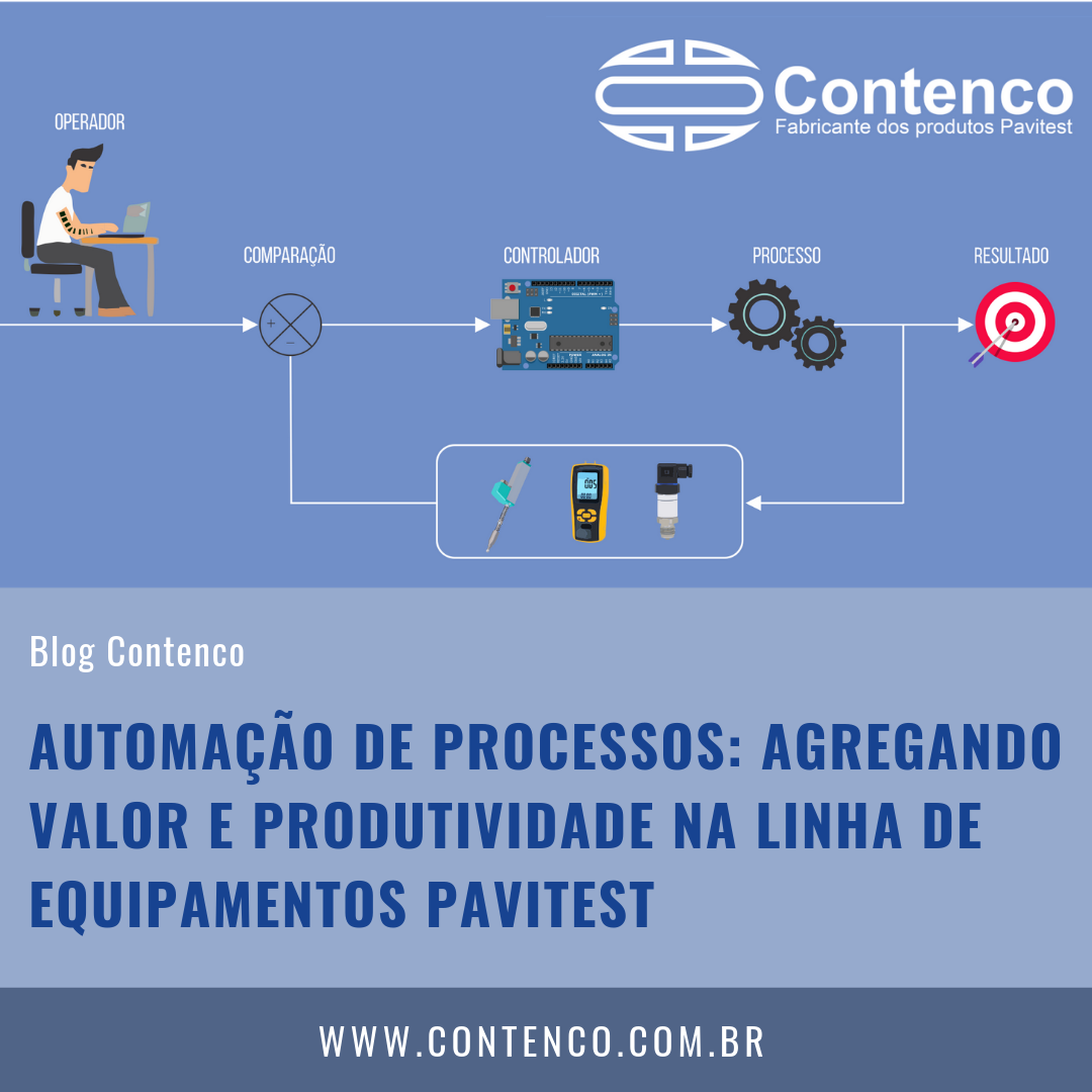 Automação de Processos: Agregando valor e produtividade na linha de equipamentos Pavitest, Contenco